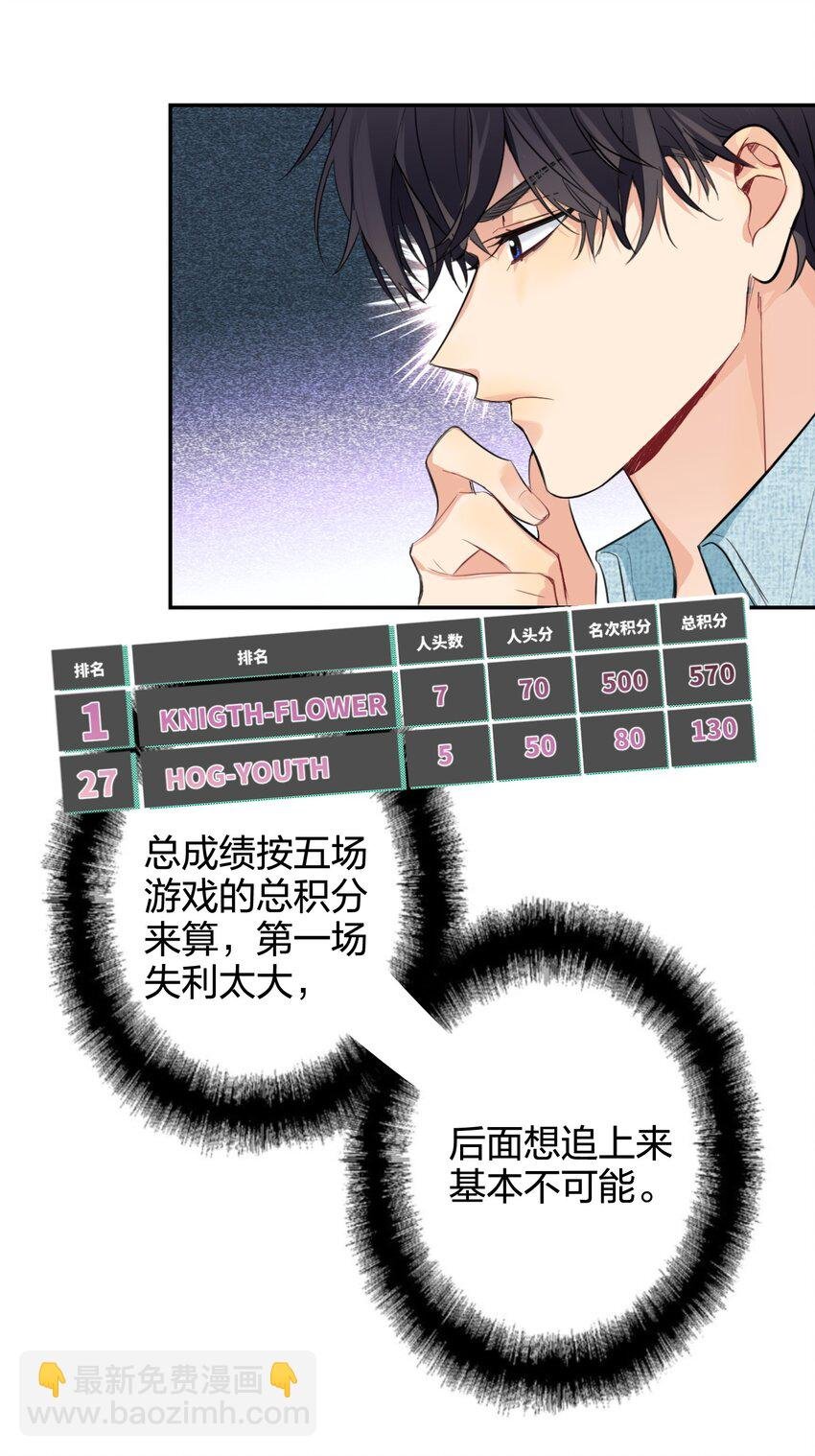 012 小时候