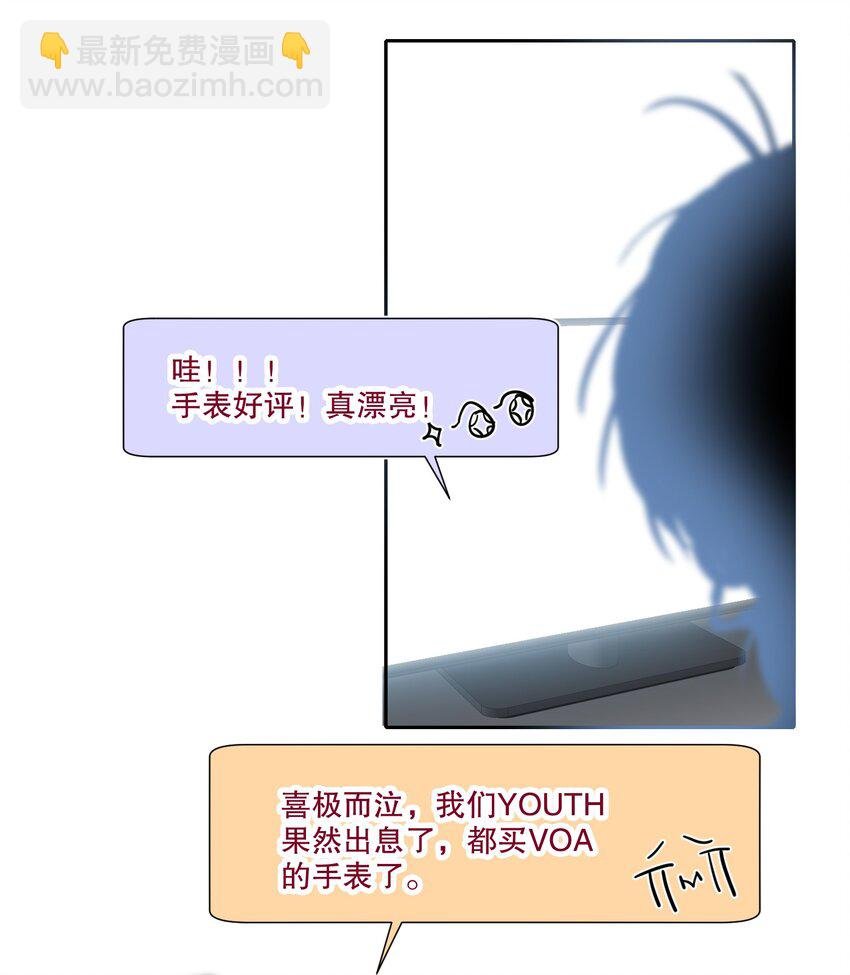 042 新手表