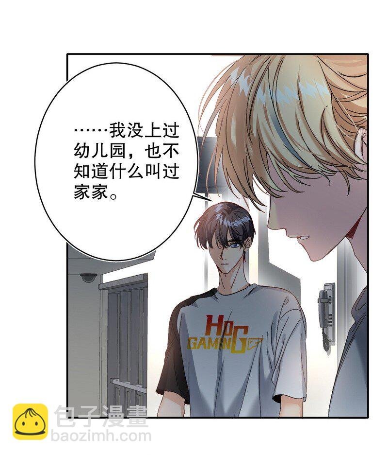 048 不准备