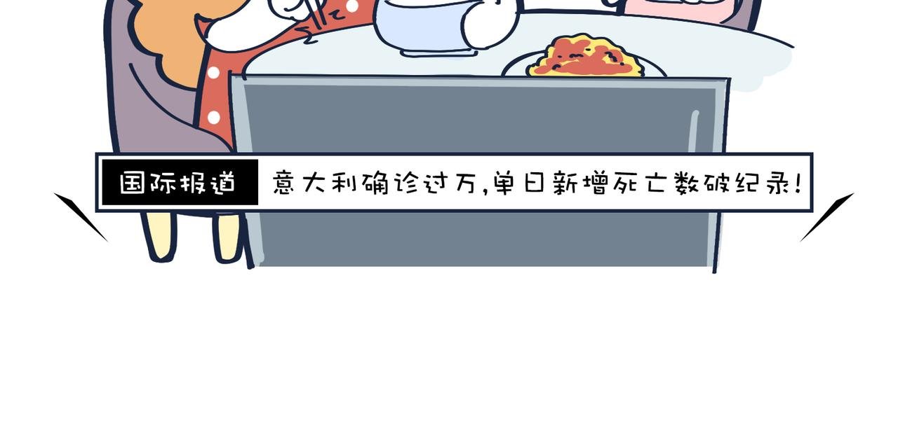 老妈放眼看时间&复工啦！