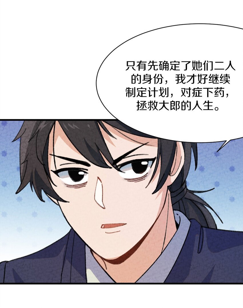 003 傻子竟是我自己