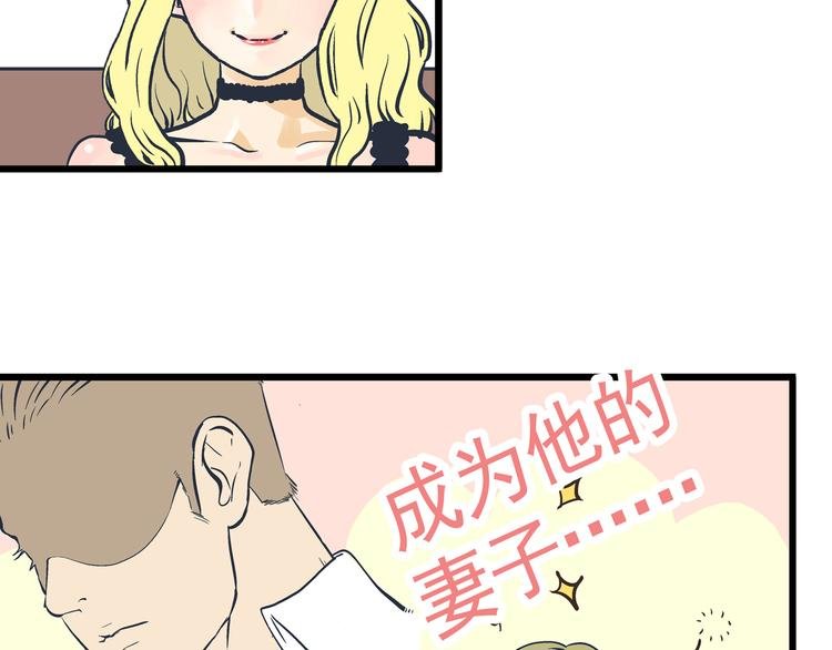 序章 总裁与女神——都市爱情游戏start！