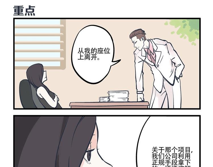 第2话 总裁&总裁