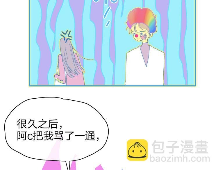第33话 约会