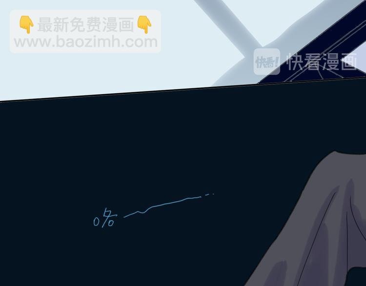第46话 意外