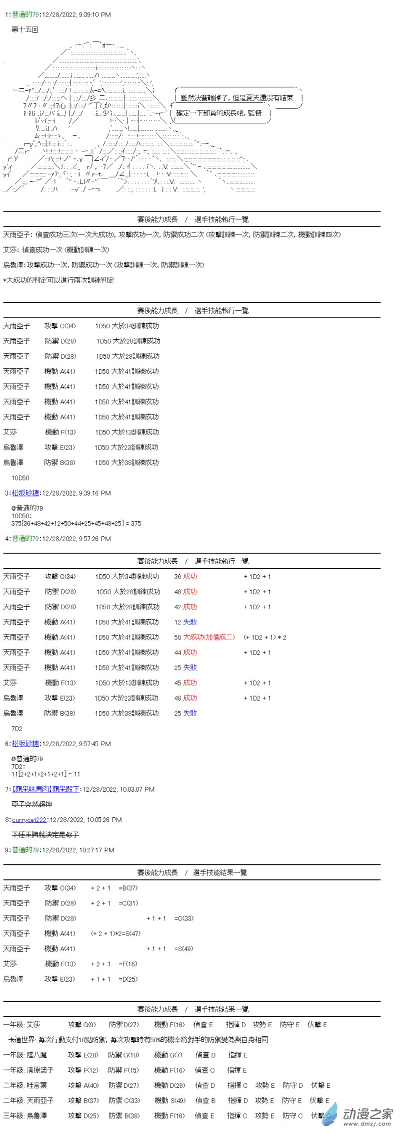 第15回 在这之后与传承