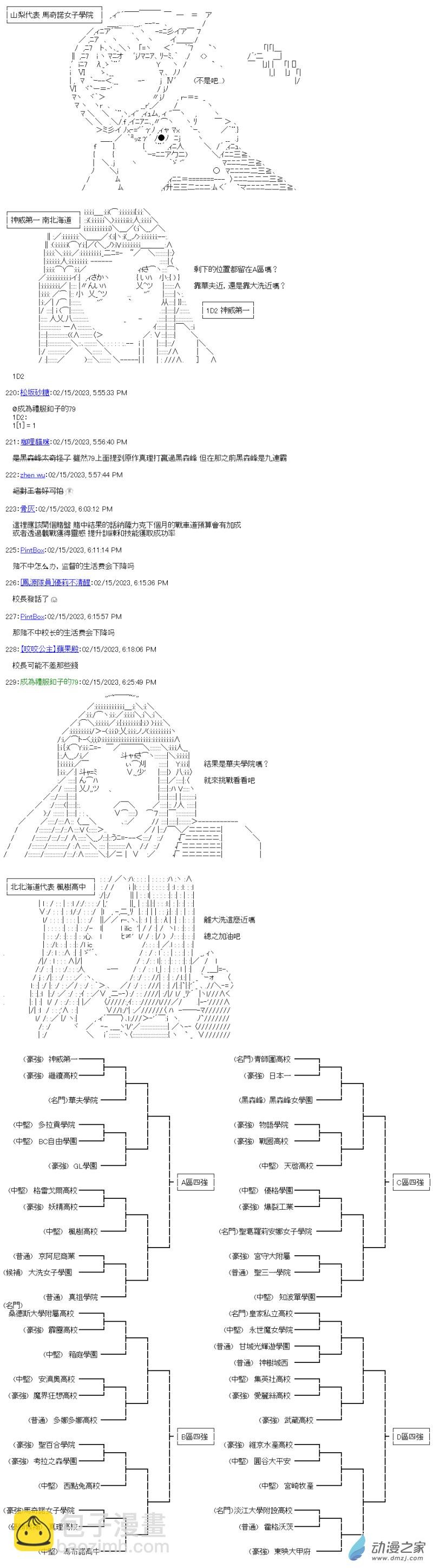 第27.5回 全国大赛抽选会