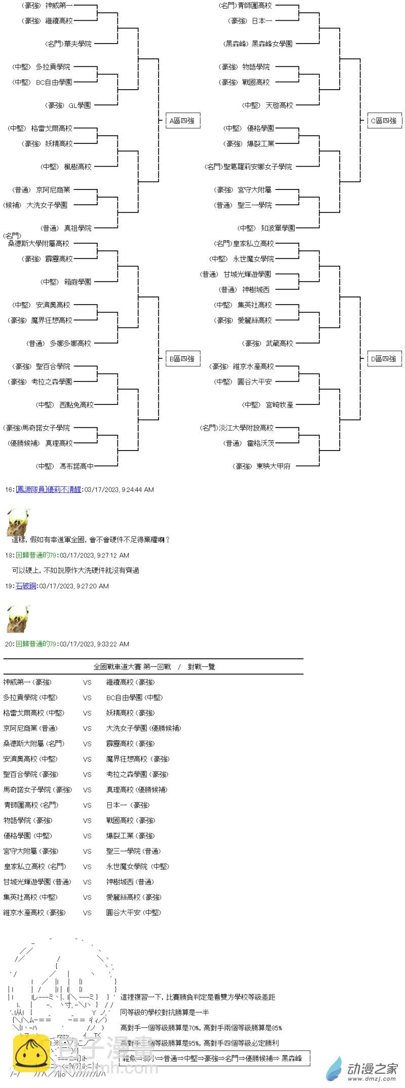 第30回 桐谷与强袭战车道