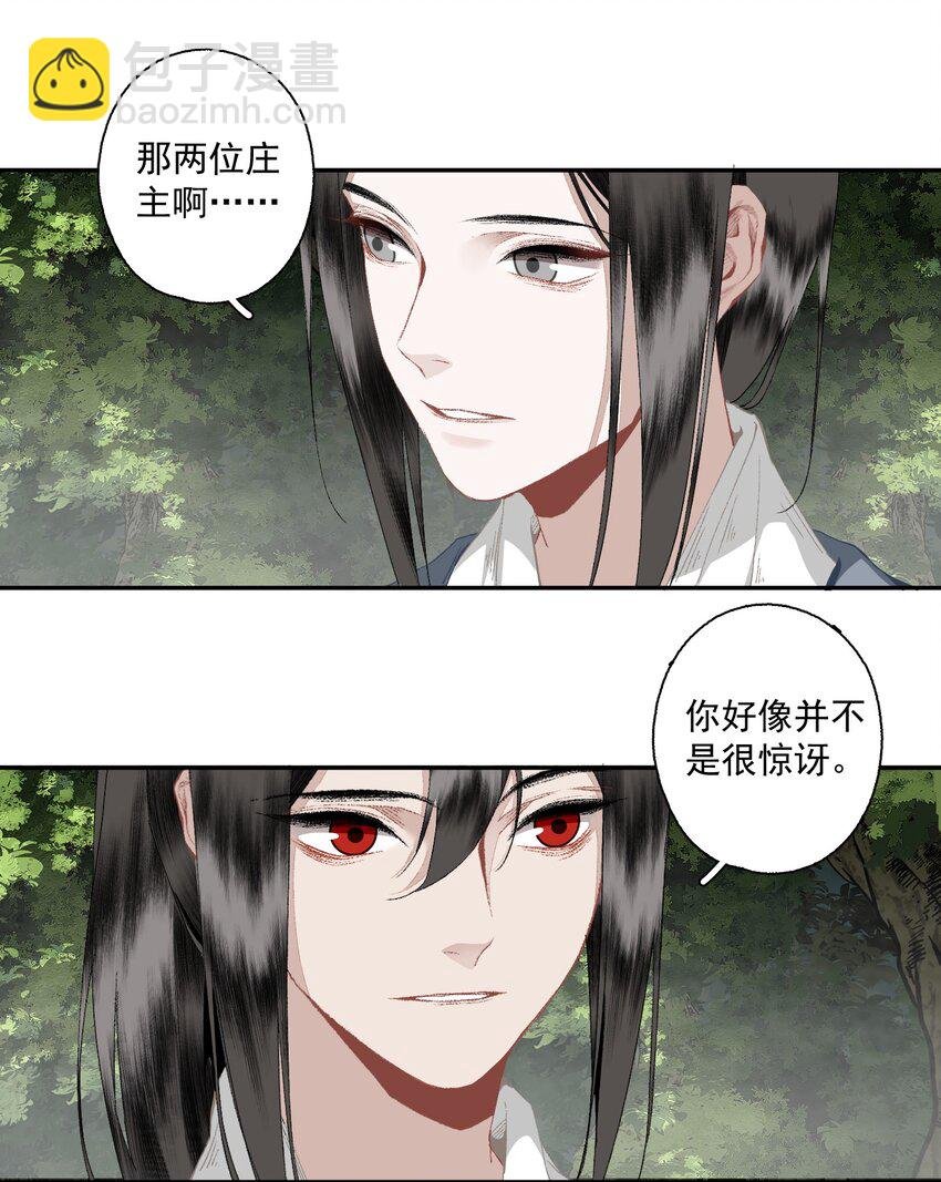 110 看门狗