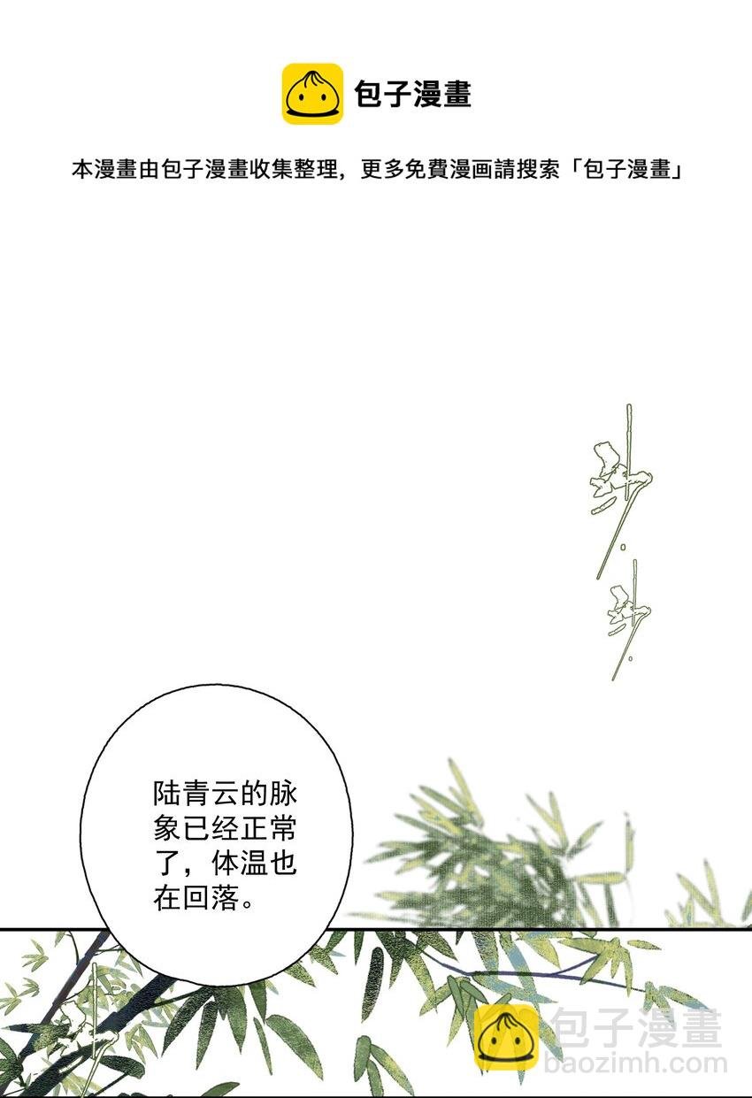 077 解决问题