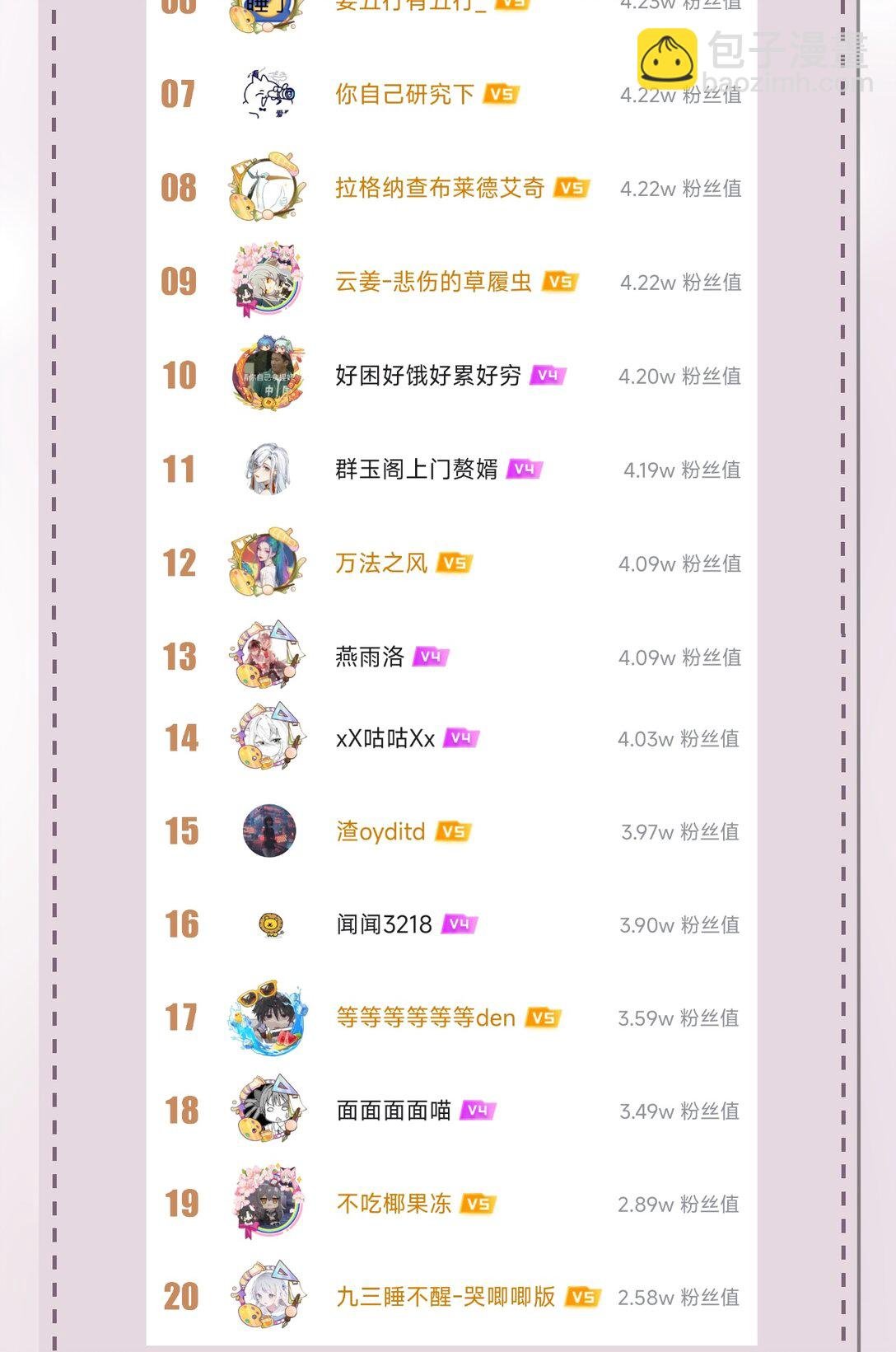 021 跟姐姐学当坏孩子吧