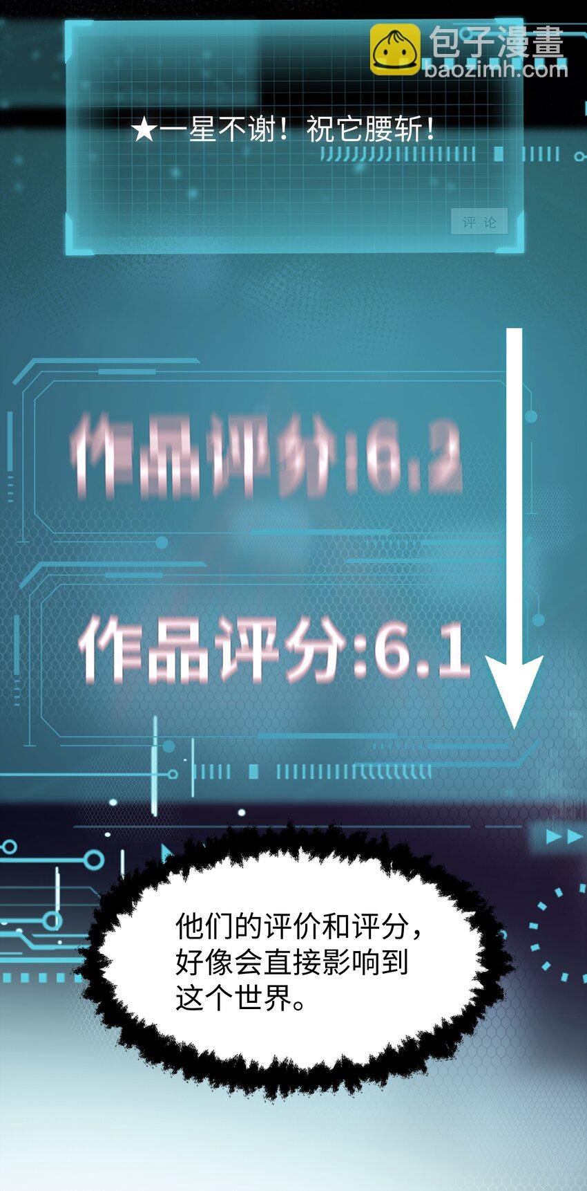 004 意外评分