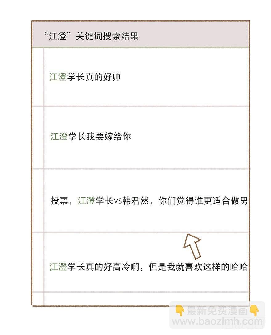 两大男神的巅峰对决