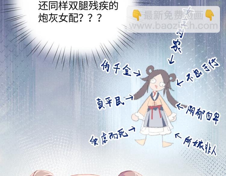 第1话 意外穿书变女配