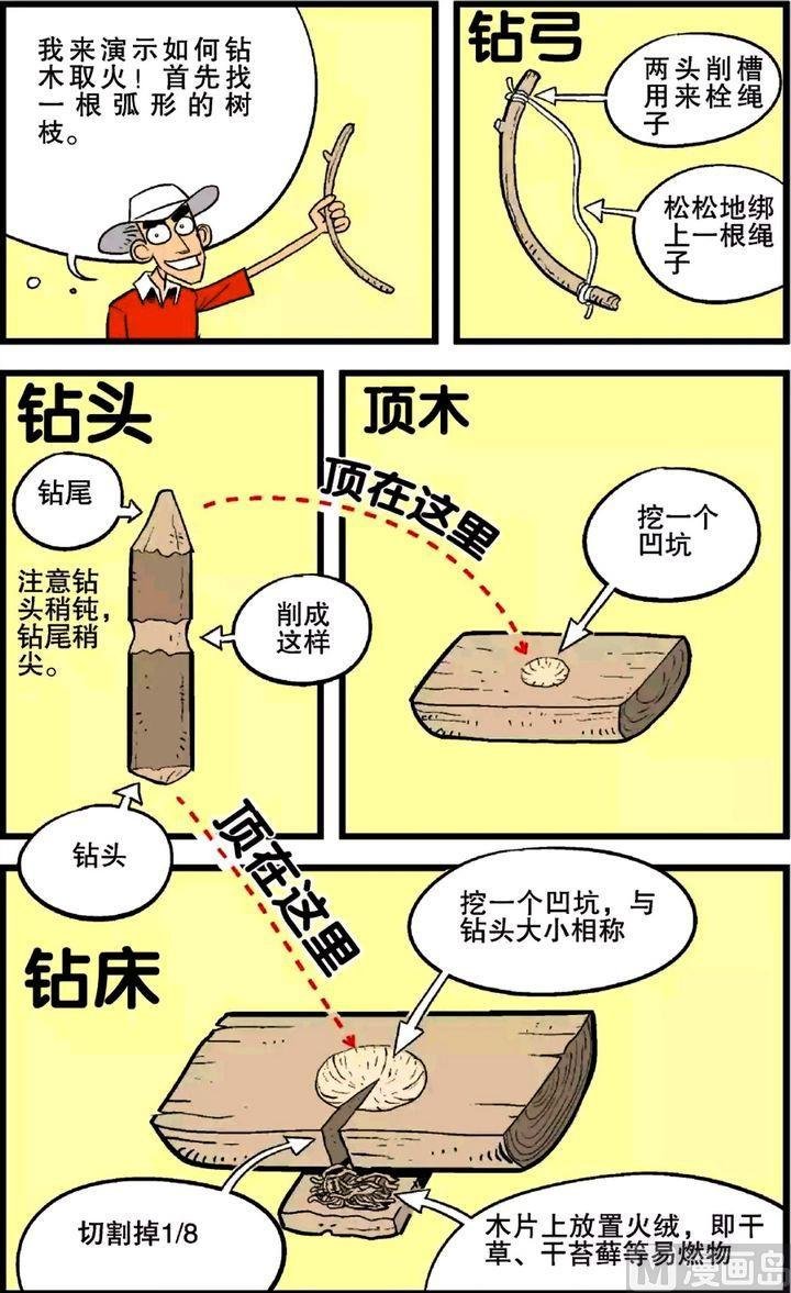 第25卷(四)