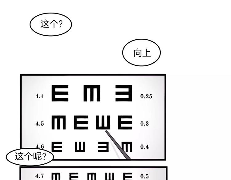 第34话 体检