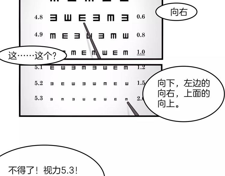 第34话 体检