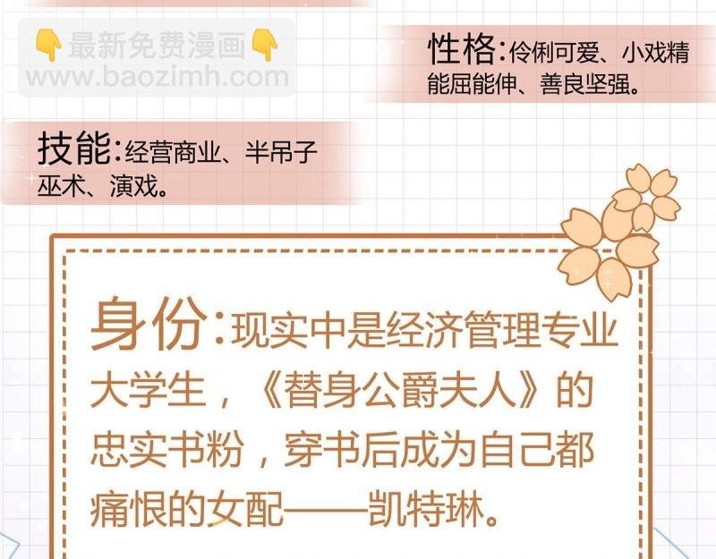 第2话 人物档案