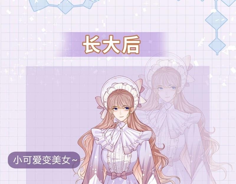 第2话 人物档案