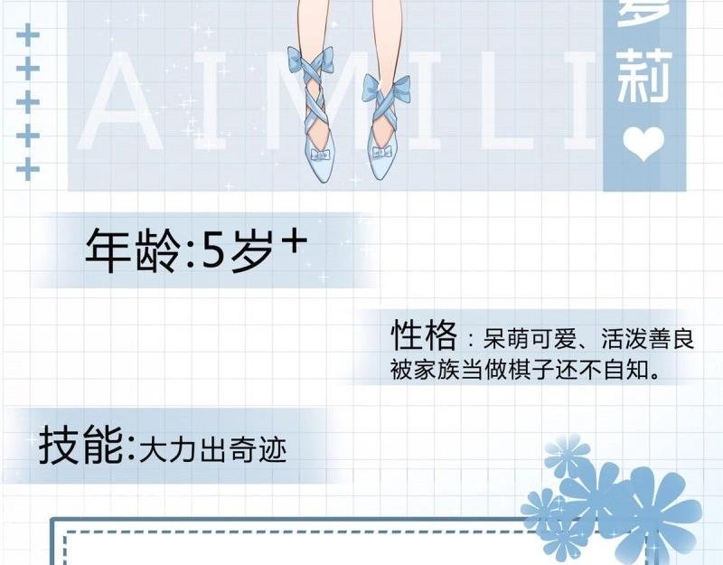第2话 人物档案