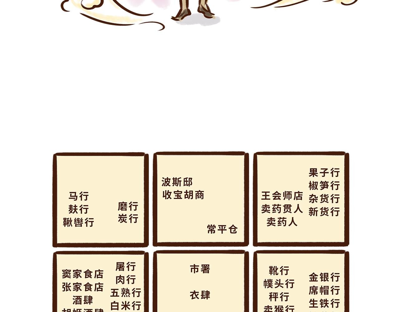 世界级的购物中心