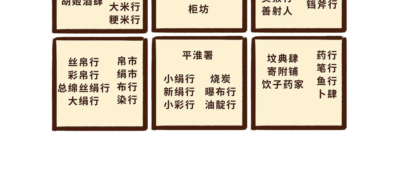 世界级的购物中心