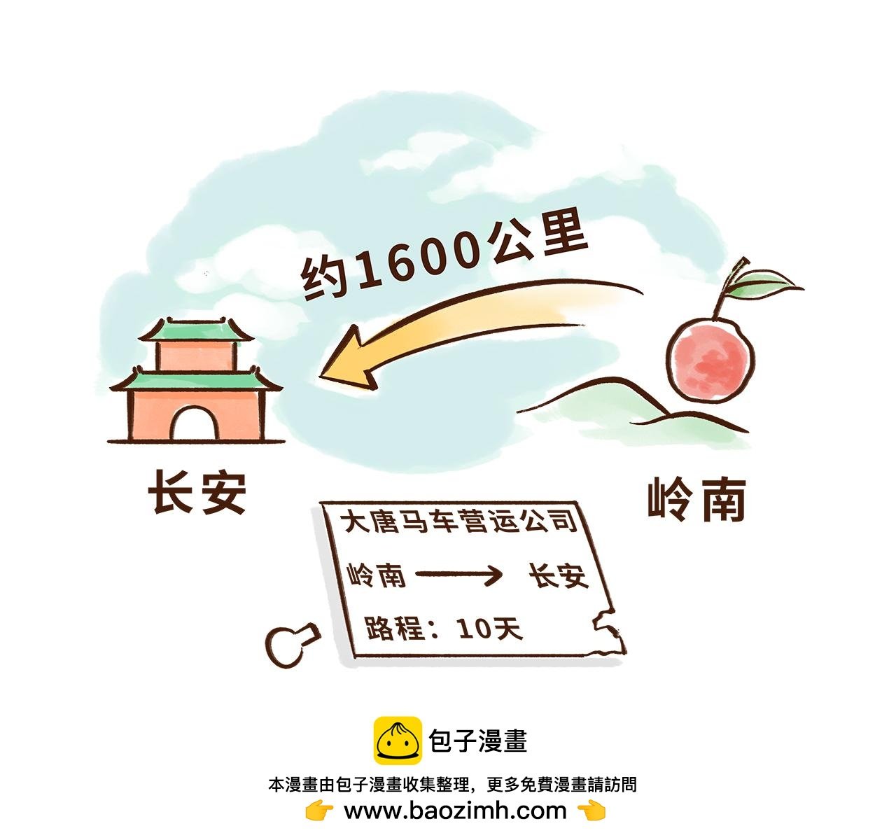 水果也能作为撩妹神器