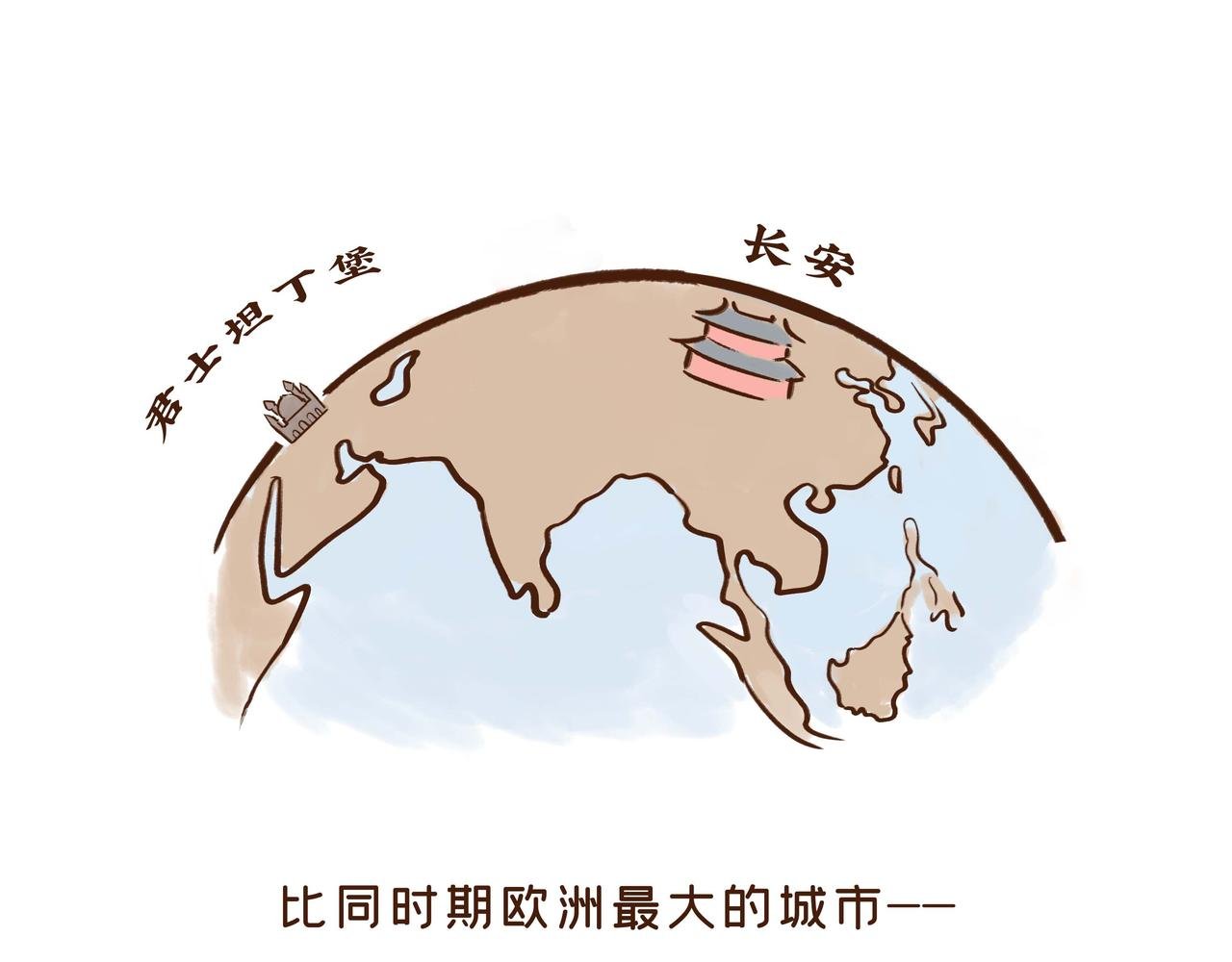 第1册收官:我们的长安城(上)