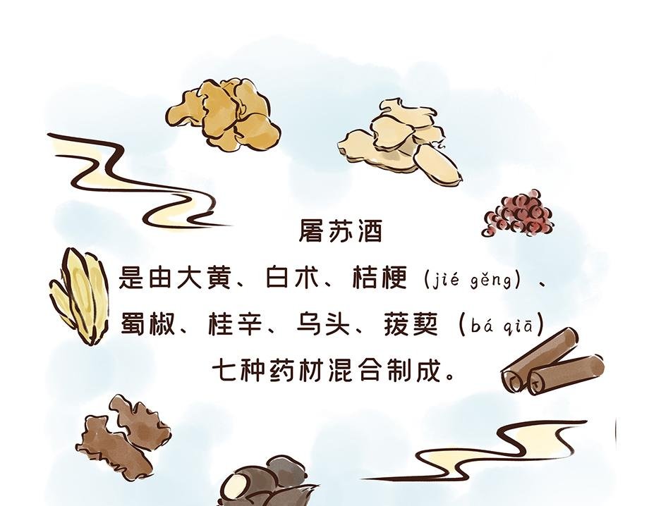 唐代元宵节:一起来嗨3天3夜！