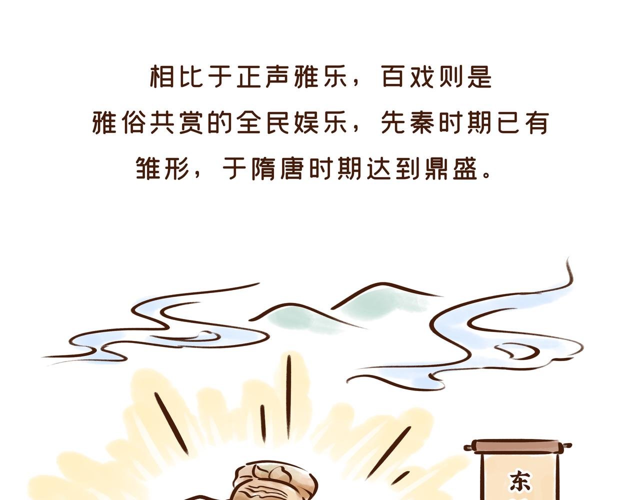 唐 朝 看 戏 指 南