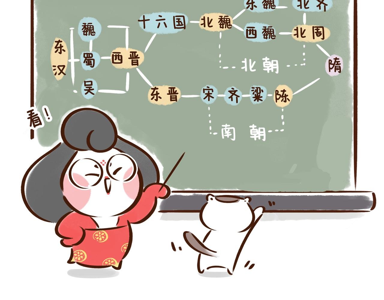 【首发】官方修史哪家强？唐朝李氏名远扬
