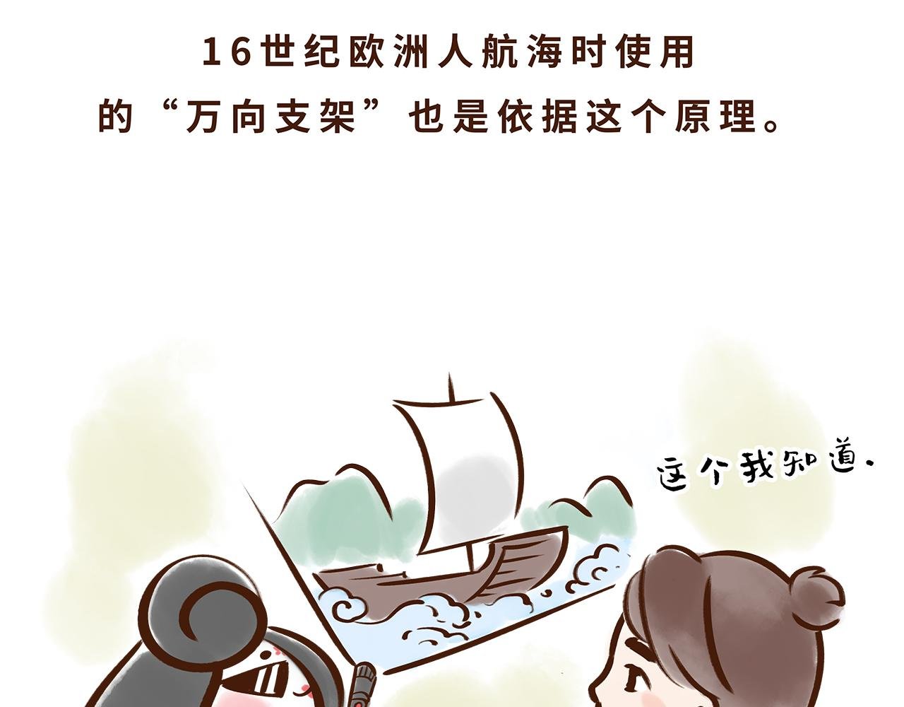 唐朝的黑科技