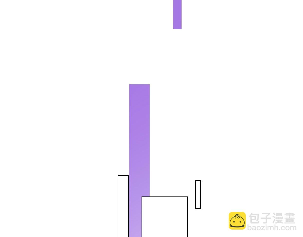 008——承诺
