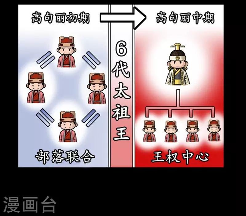 第109话