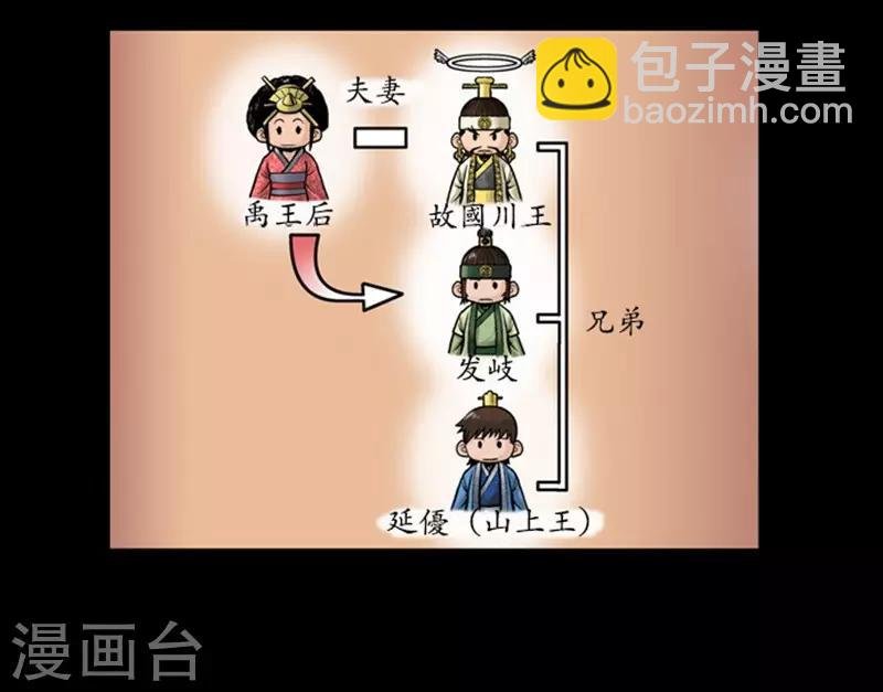 第109话