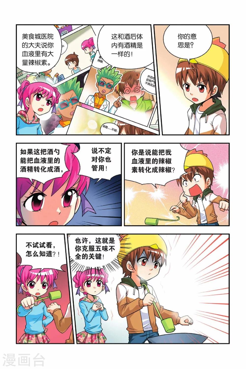 第28话 酒勺&炒勺