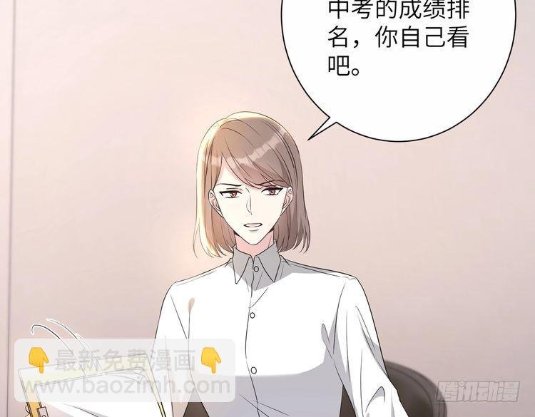 第142话 竞争的资格