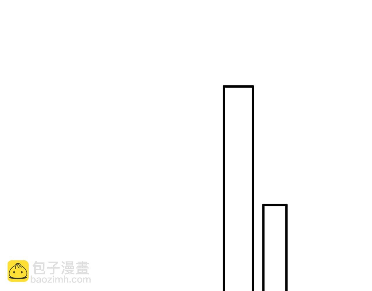 第74话 悬赏任务