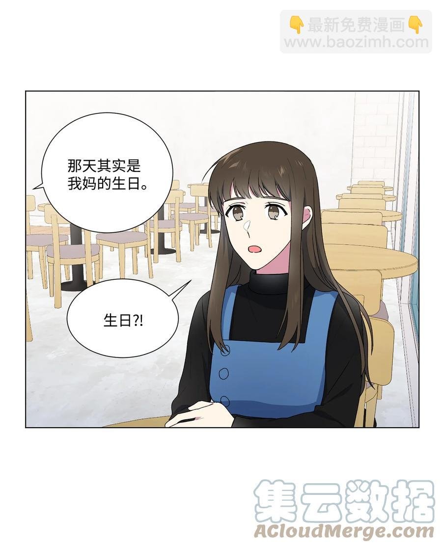 10 集体旅行