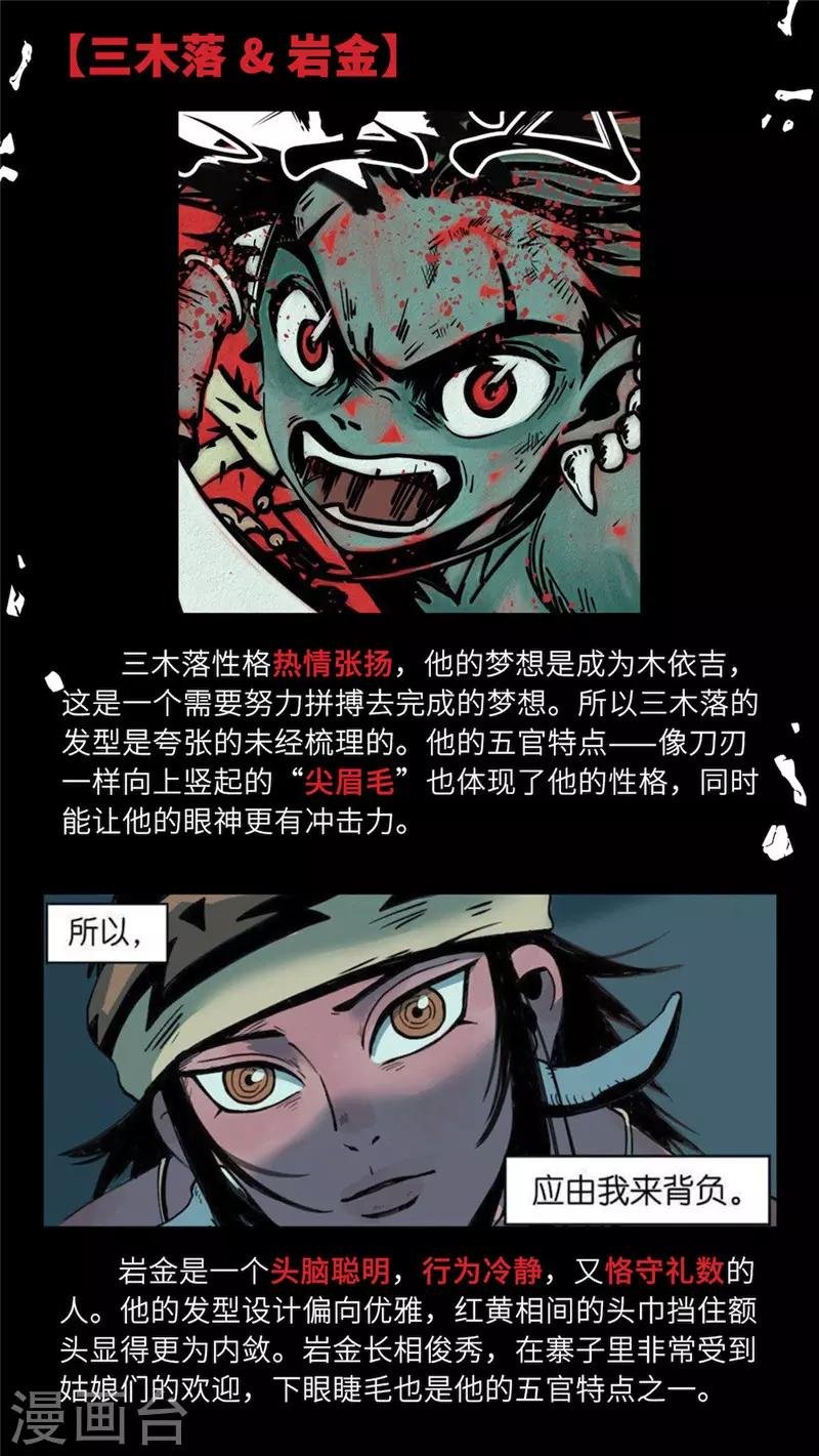 小剧场5 角色篇