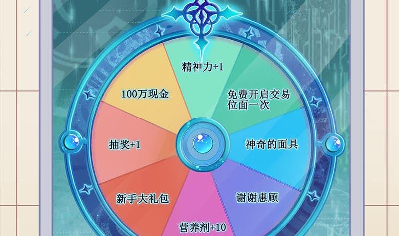 第6话 抽奖转盘！2