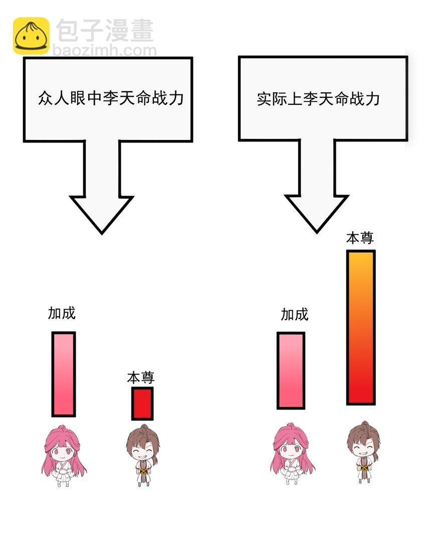 054 喵哥，快醒醒！