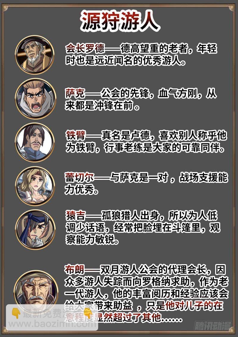 （免费）黑皇圣冠剧情整理特别篇