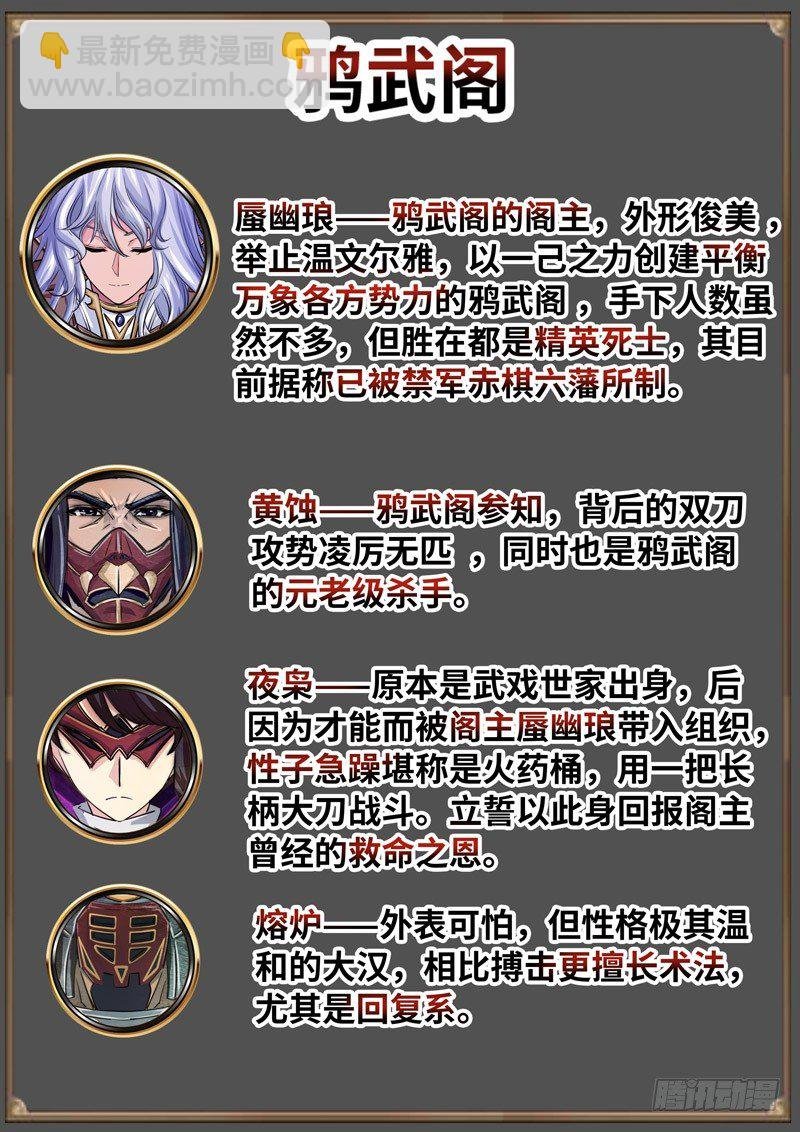 （免费）黑皇圣冠剧情整理特别篇
