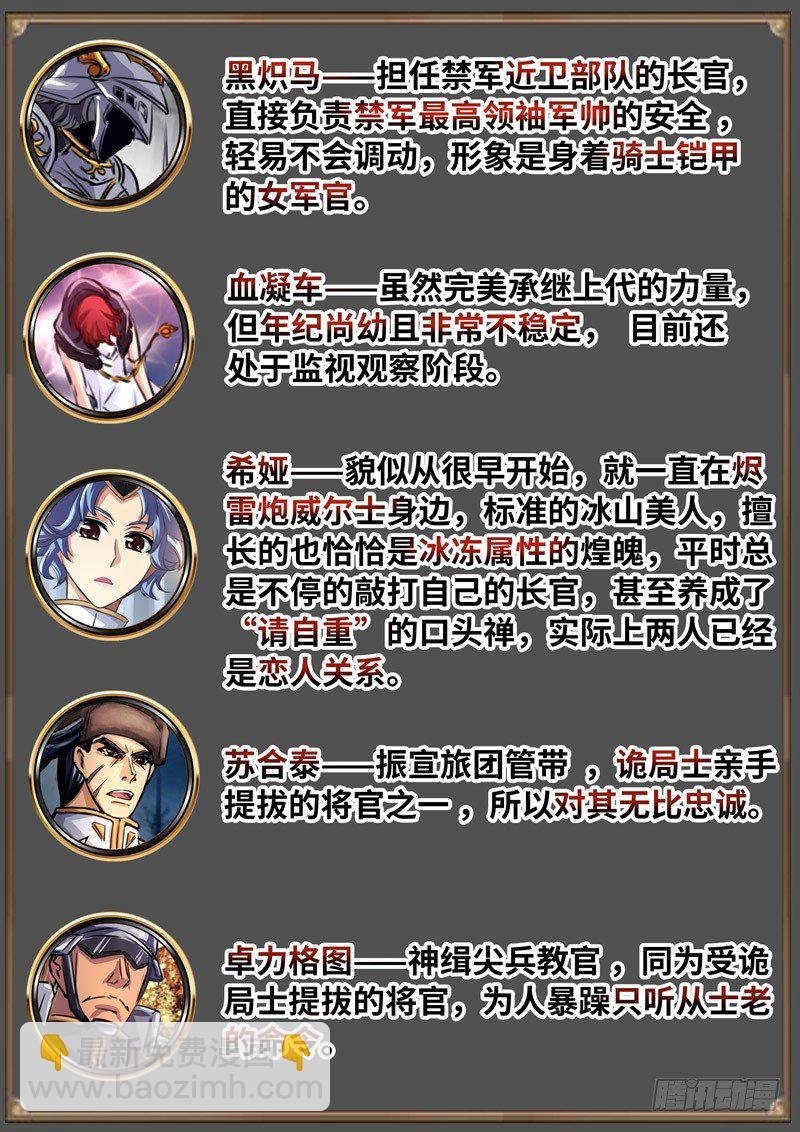 （免费）黑皇圣冠剧情整理特别篇