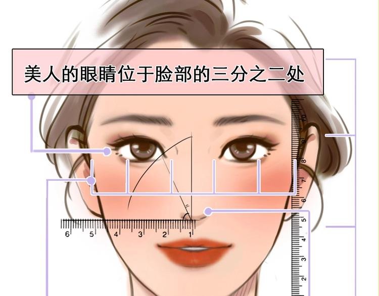 徒有虚颜的少女扭转命运！