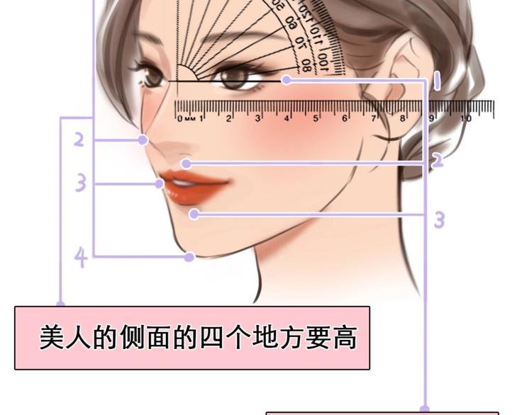 徒有虚颜的少女扭转命运！