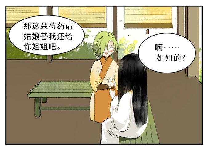 四格·药精们的日常②