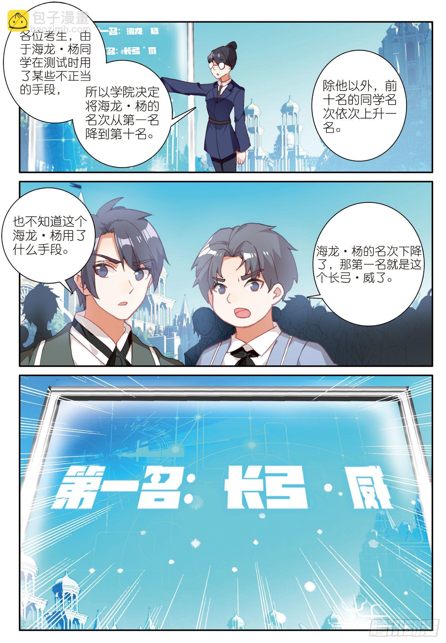 8 意外的第一名（上）