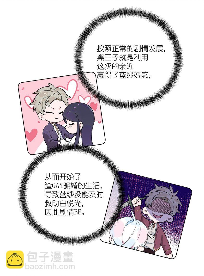 003 喜迎第一次真正的BE？？